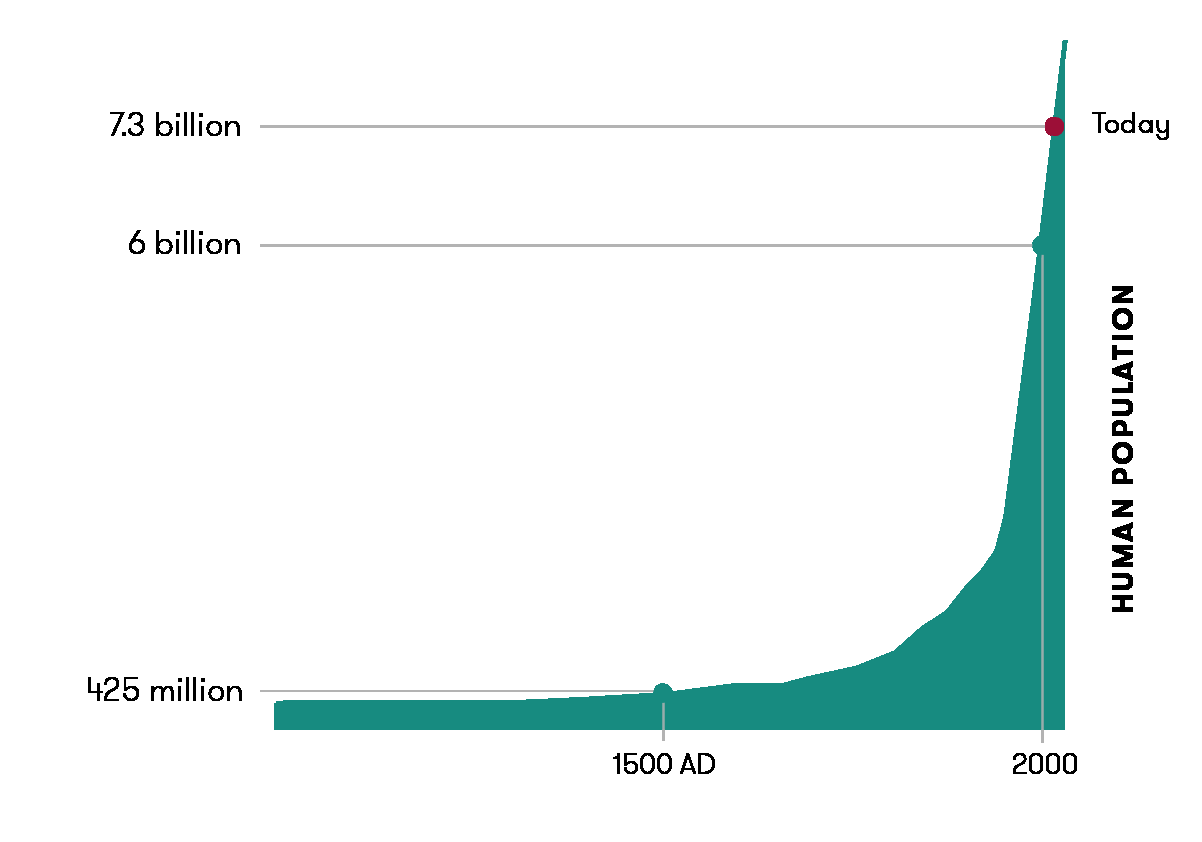 are-the-grandkids-worth-it-climate-change-policy-depends-on-how-we